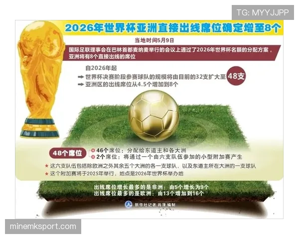 2026世界杯东道主城市交通便利程度对比 2026世界杯东道主城市交通便利程度对比